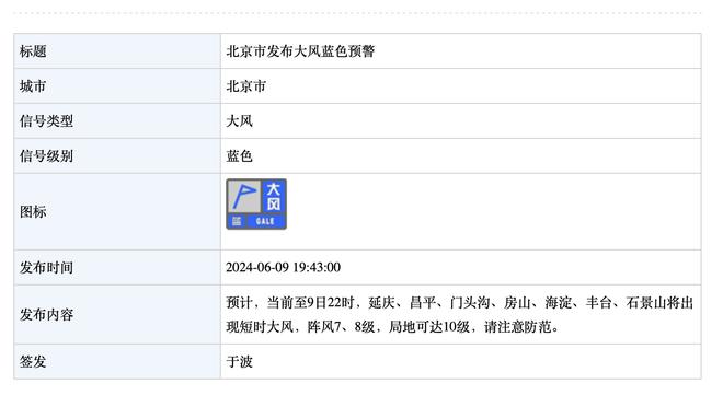 表现不错难阻失利！英格拉姆15中10得到23分6板6助3断